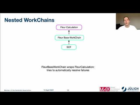 FLEUR Hands-on 2021 - Day 3 - AiiDA Fleur WorkChains WS 2021