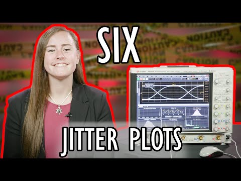 How to Analyze Jitter with an Oscilloscope using EZJIT Complete