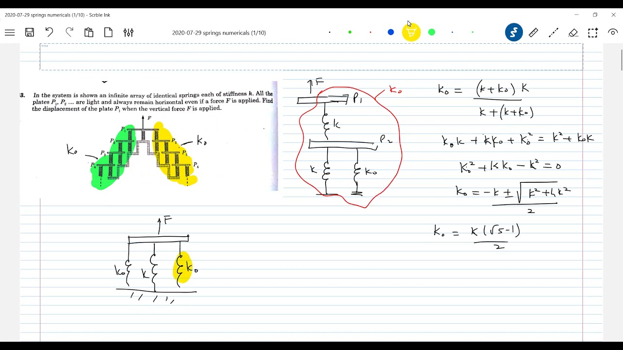 numericals on springs;