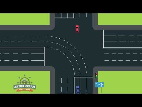 Provocare direcția de deplasare