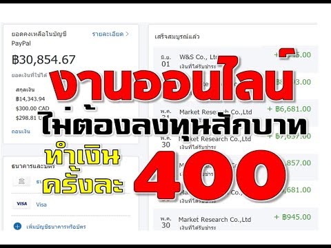 แรงรักษาชาติ รูปภาพเชื้อโรคสำหรับผู้หญิง
