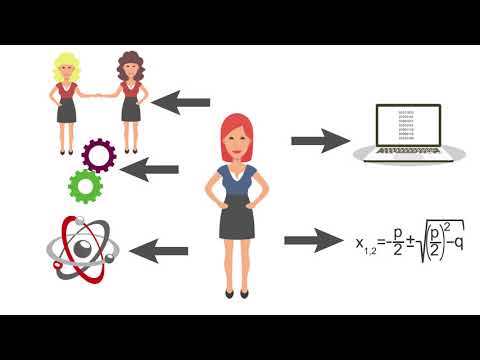 Was macht die Thüko?