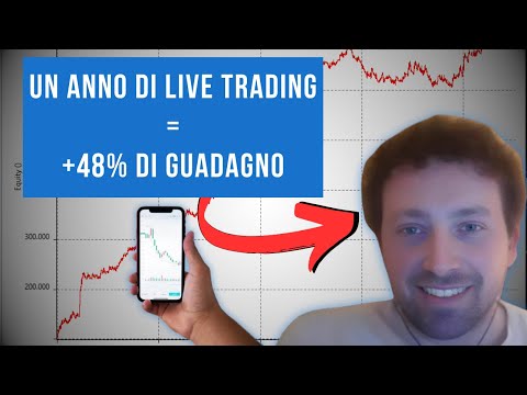 Enrico: Da Trader discrezionale in perdita a +48% annuo con la Unger Academy