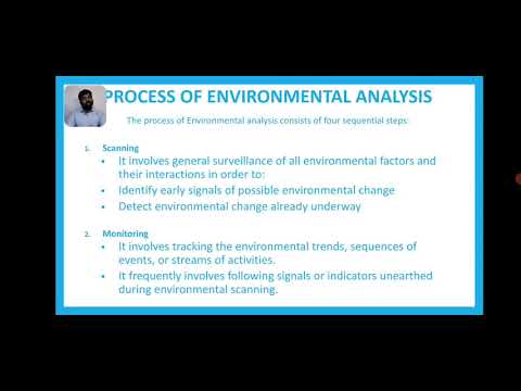 Impact and Process of Environment Analysis