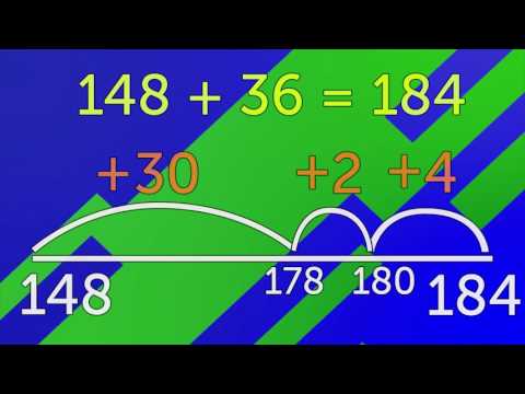 Addition and subtraction: Mental calculations - addition [FREE RESOURCE]