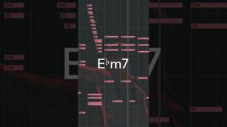 #東京心中 のコード #平田義久 #ボカロP