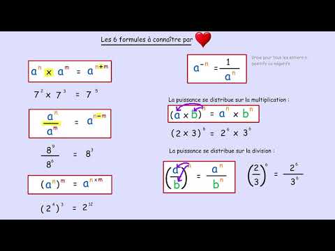 Mathématiques : l'essentiel sur les puissances pour le collège et de lycée (Version courte)