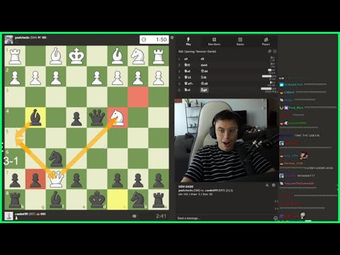 Chess Players DO NOT Watch This