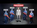 Why The U S President Is Almost Impossible To Kill
