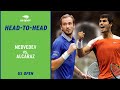 Carlos Alcaraz vs. Daniil Medvedev Head-to-Head | US Open