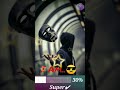 I AM 10 Nice Full Screen Whatsapp Status 2018