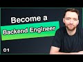 What Is Backend Web Development Backend Python 1 Intro