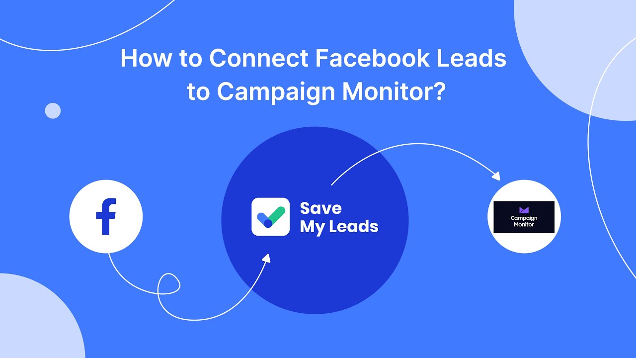 How to Connect Facebook Leads to Campaign Monitor