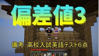 【ANNI】【検証】英語しか使わずに連携は取れるの？？【生声実況】