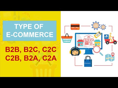 Type of E-Commerce – B2B, B2C, C2C, C2B, B2A, C2A