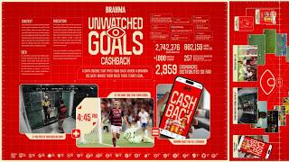 Brahma: Unwatched Goals