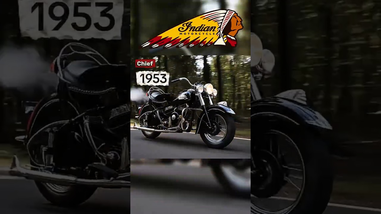 See How Indian Motorcycles Changed Over 120 Years!