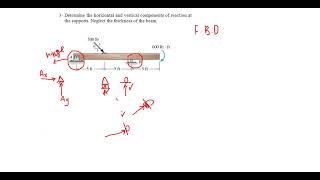 Example 1 on Rigid Body