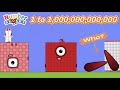 Numberblocks 1 To 1 000 000 000 000 Algodoo