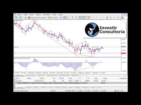 comment investir pdf