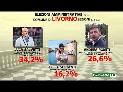 2019-05-28 TOSCANA - ELEZIONI AMMINISTRATIVE TRA VINCITORI E BALLOTTAGGI