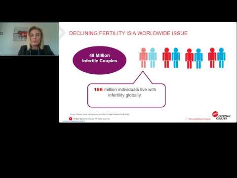 Diagnostic confidence with AMH testing: Insights into clinical utility