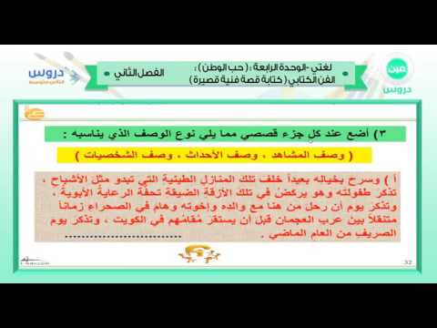 الثاني متوسط| الفصل الدراسي الثاني 1438 |لغتي | الوحدة الرابعة حب الوطن