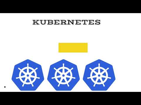 How to Pronounce Kubernetes Correctly | Accurate Pronunciation Guide"