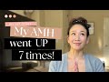 My AMH Went Up 7x How Fast AMH Falls Advanced Maternal Age IVF With Low AMH