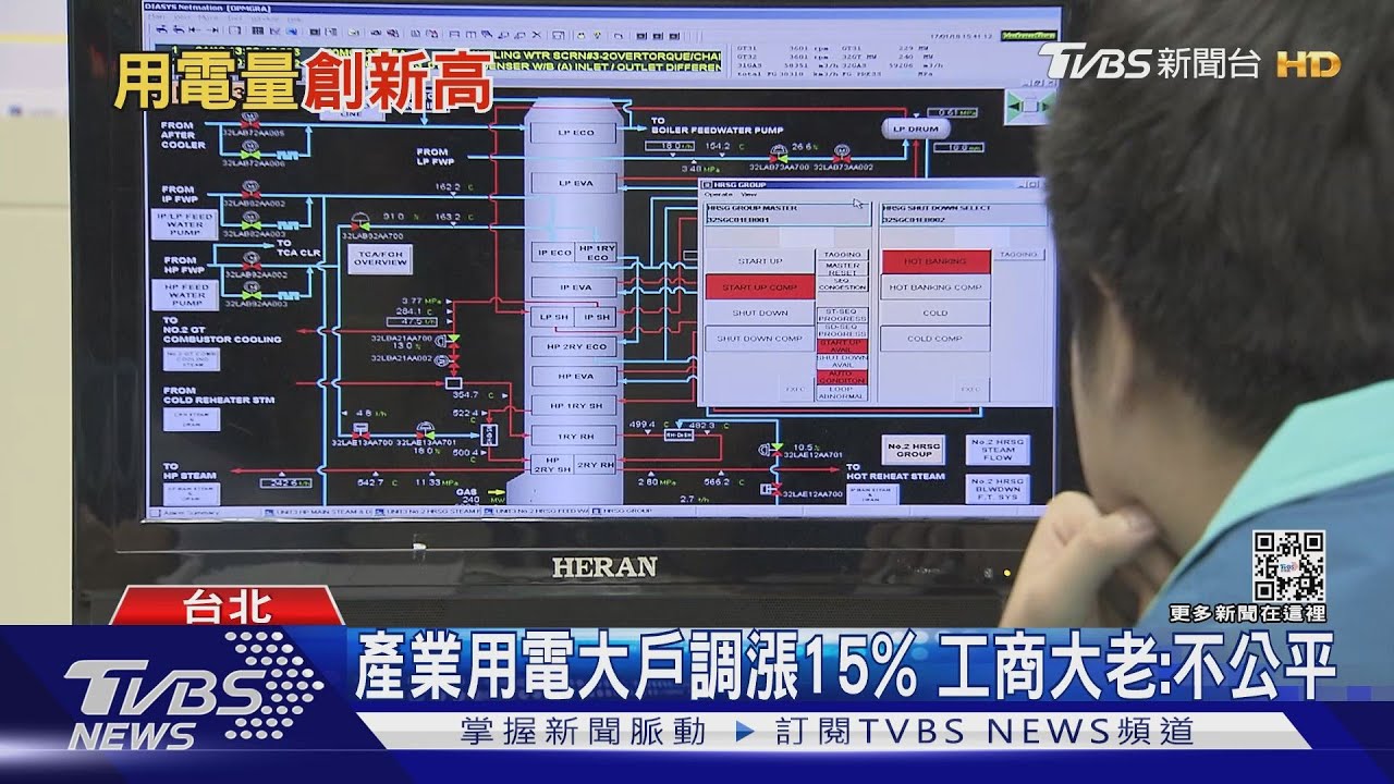 電價一口氣漲8.4%產業用電大戶調漲15% 工商大老:不公平
