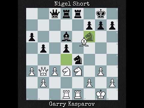 Garry Kasparov vs Nigel Short | London, England (1993)