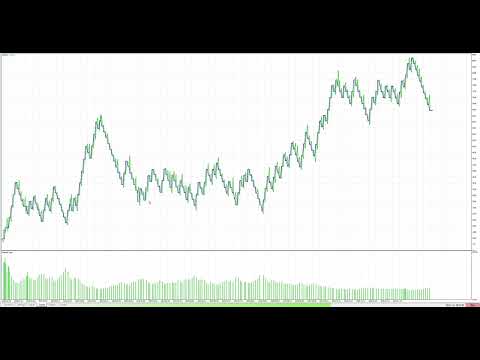 Video Pips Breaker