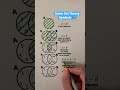 Some Set Theory Symbols Shorts Math Maths Mathematics Education Learn Learning