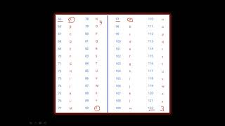 Download the video "c++ part two"