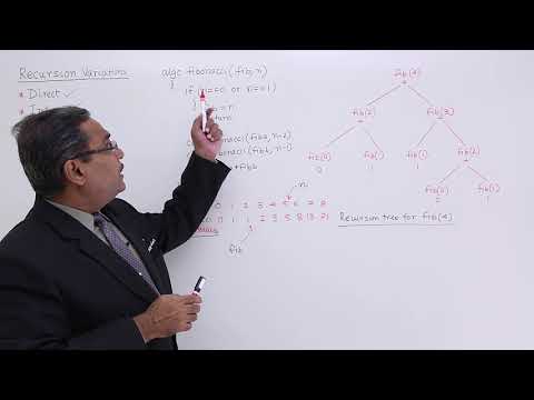 Data Structure Getting Started