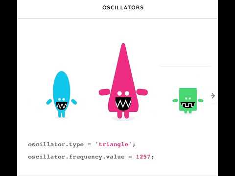 Oscillators (ALL COMBINATIONS)