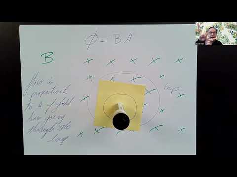 Ap Physics 2 Unit 5 Lesson 5