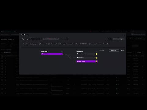 SIEM In Seconds - Splunk ES Overview - Threat Topology