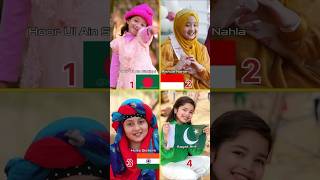 Download lagu Who sang it batter? Hasbi Rabbi Jallallah #shorts #naat #nasheed #hasbirabbi #islamic #ytshorts #fyp mp3