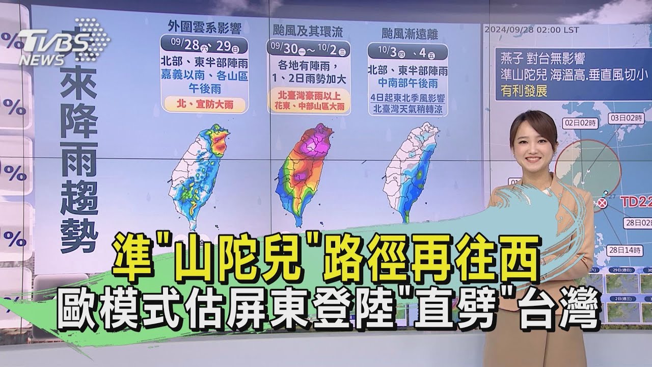 天氣/準「山陀兒」路徑再往西 歐模式估屏東登陸「直劈」台灣