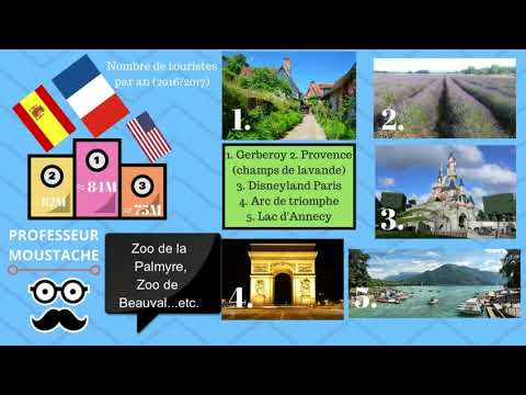 Mémo-Culture n°6 : Le tourisme en France