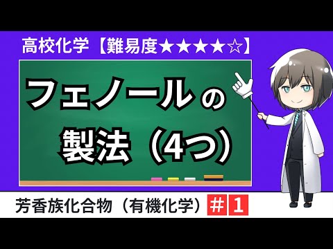 SGH09: 水生環境に対する危険性