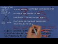 Complete Process For Writing Brutal Rap Punchlines Step By Step