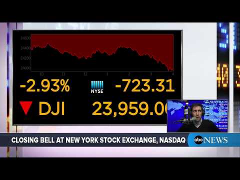 Dow Jones Industrial Average closes down 724 points | ABC News Video