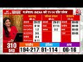 Bengal Exit Poll Results 2024 Live Update: CM Mamata के गढ़ में बीजेपी करेगी बड़ा खेल! | BJP Vs TMC - Video