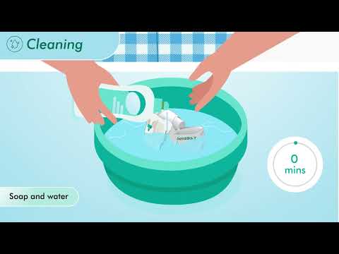 How to Clean the Aerobika* OPEP Device