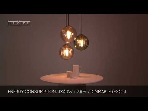 Превью видео