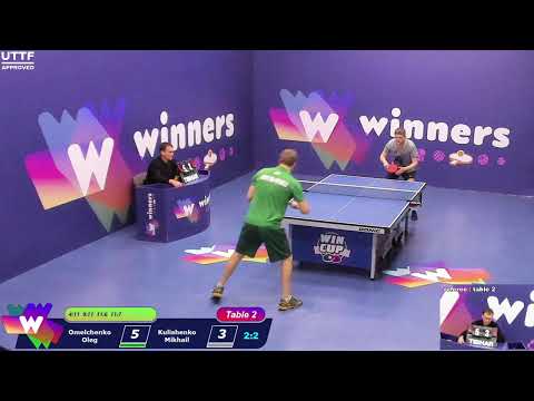 Winners League  27.02.21  Omelchenko Oleg - Kulishenko Mikhail 10:00