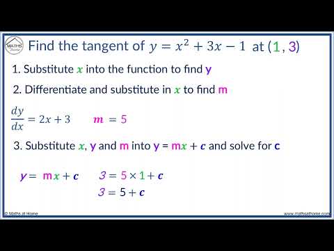 How to Find the Equation of a Tangent Line Using Derivatives