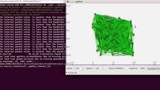 +919176206235(call/whatsapp)How to write code for wireless adhoc network attacks in ndnsim simulator